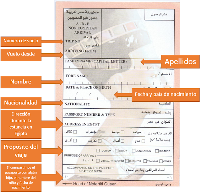 papelito inmigración Egipto con explicación www.bidtravel.es