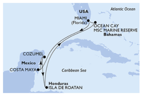Itinerario Crucero Caribe MSC